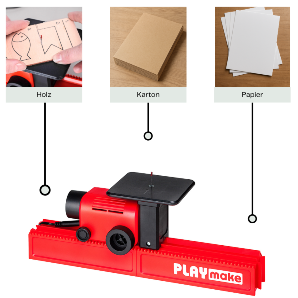 PLAYmake Stichsäge Übersichtsfoto mit zu Materialien die bearbeitet werden können